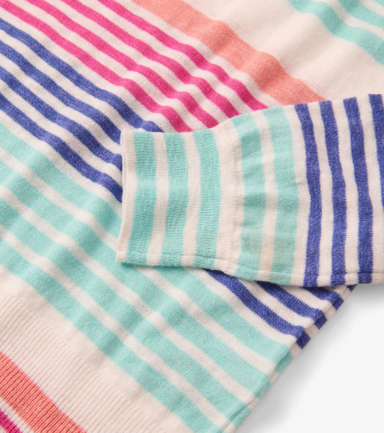 Close-up of cuff and cherry stripe detailing