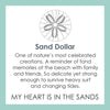LOLA® Sand Dollar Pendant: One of nature's most celebrated creations. A reminder with family and friends. So delicate yet strong enough to survive heavy surf and changing tides. My heart is in the sands. 